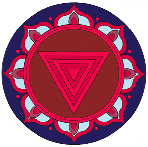 KaliYantra